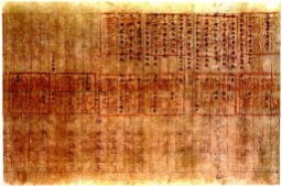 日本最古の紙(702年) 　　筑前(福岡県)の戸籍の楮紙